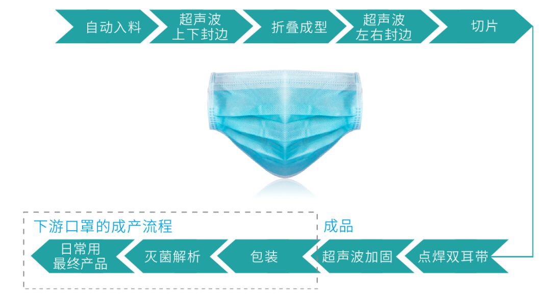 1585534876865940.jpg 口罩.jpg